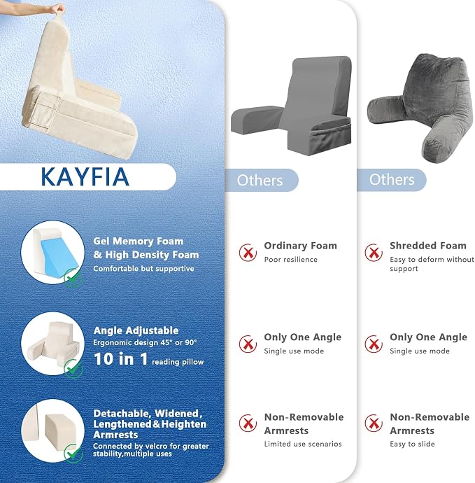 Kayfia Reading Pillow, Gel Memory Foam Back Rest Pillow, 21'', Ivory | 3 Storage Pockets, Dual-Use Back Leg Support Pillow, Detachable Armrests, Ideal for Reading, Gaming, Working on Bed & Couch