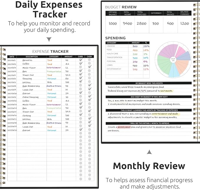 Budget Planner - Monthly Budget Book with Expense Tracker Notebook, Undated Bill Organizer & Finance Planner to Take Control of Your Money, Account Book to Manage Your Finances-Black