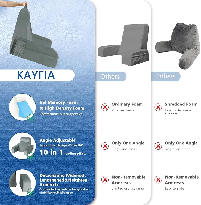 Kayfia Reading Pillow, Gel Memory Foam Back Rest Pillow, 21'', Gray | 3 Storage Pockets, Dual-Use Back Leg Support Pillow, Detachable Armrests, Ideal for Reading, Gaming, Working on Bed & Couch