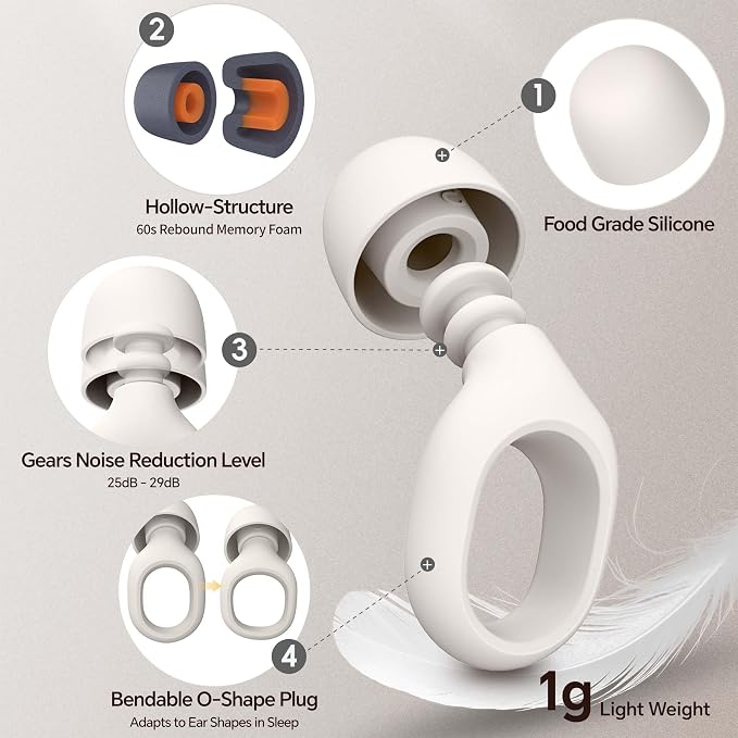 Ear Plugs for Sleeping, 25-29dB Soft Silicone Ear Plugs for Side Sleepers | Moldable Sleeper Friendly Design, Reusable Comfortable Earplugs for Snoring, Travel, Study, Focus, Airplane, Festivals