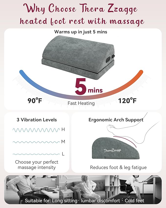 Heated Foot Rest for Under Desk at Work, Gifts | Ergonomic Memory Foam, Feet Warmer Heater, Foot Stool with Vibration Massage & 2 Heat Levels