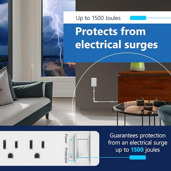 LIDER Surge Protected Outlet Extender, 4-Outlet Power Strip, 21W USB-A & 2 USB-C, Ultra-Thin Wall Plate Plug with Cord Extender, Flat-Face, 5ft Cord, 1500J, 1625W, ETL Listed, Matte White