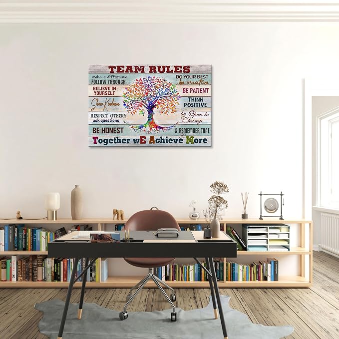 Inspirational Office Wall Art: Team Rules & Motivation Quotes - Framed Painting 24x16in