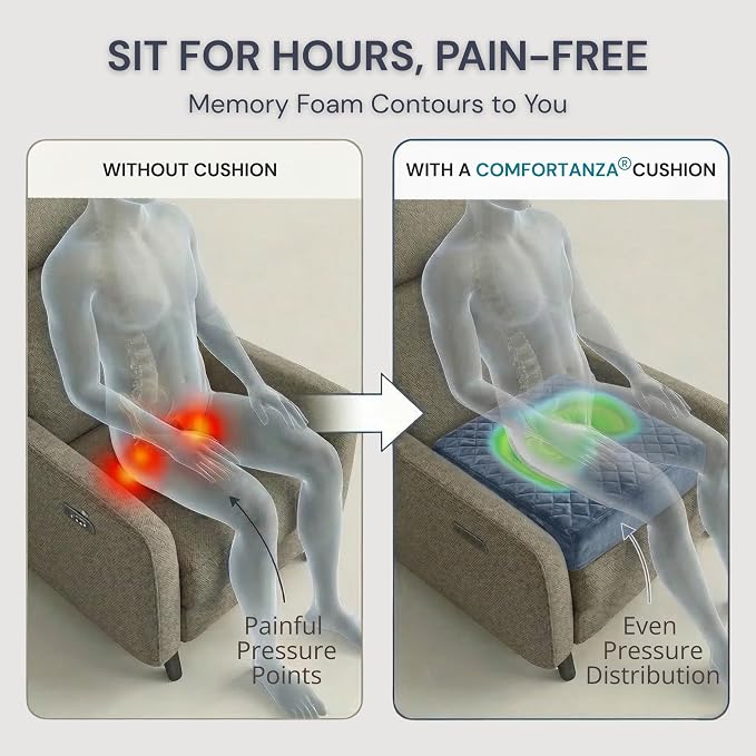 Medium-Soft 20x20x5 Memory Foam Recliner Chair Seat Cushion for Long Sitting - Armchair Pad with Washable Velvety Cover with Waterproof Layer & Non-Slip Base for Seniors & Elderly - Cream