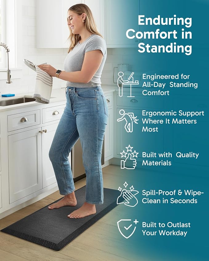Ophanie Kitchen Mats for Floor,3/4 inch Thick,20x48 Anti Fatigue Cushioned Mat with 99+ Pairs of Anti-Slip Bottom Ridges,Kitchen Rugs,Waterproof,Comfort Ergonomic Standing Mat for Office,Home,Sink