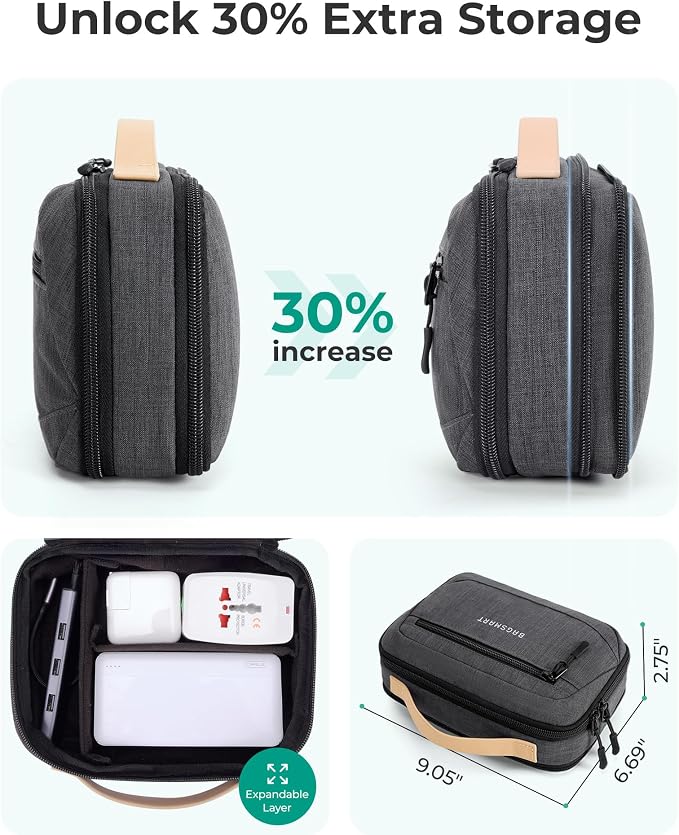 BAGSMART Electronics Organizer Travel Case, Cord Organizer Travel Cable Bag for Tech Accessories(Gray)