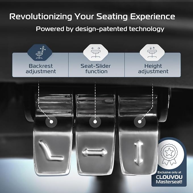 MasterSeat Ergonomic Office Chair Comfy [#1 in Tests] Swivel Chair | Ergonomic Chair with Breathable Mesh Back | Computer Chair with wheels | Home Office Desk Chair with 2D Headrest | For 330lbs