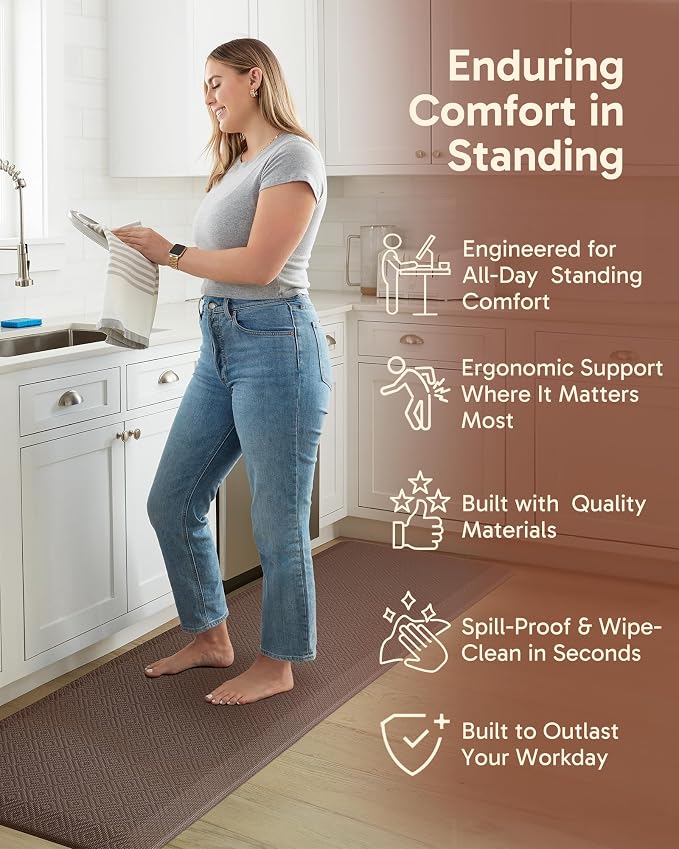 Ophanie Kitchen Mats for Floor,3/4 inch Thick,20x70 Anti Fatigue Cushioned Mat with 99+ Pairs of Anti-Slip Bottom Ridges,Kitchen Rugs,Waterproof,Comfort Ergonomic Standing Mat for Office,Home,Sink