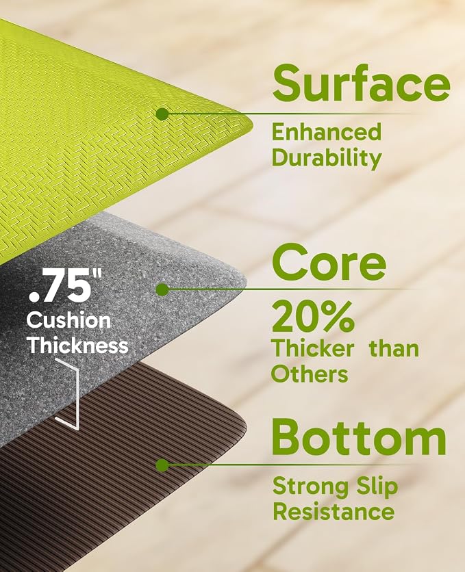 Ophanie Kitchen mats for Floor, 3/4 inch Thick, Kitchen Rugs, 20x48 Anti Fatigue Standing Cushioned Mat,Waterproof,Comfort Ergonomic mat for Office, Home,Sink with 99+ Pairs of Anti-Slip Bottom Ridges