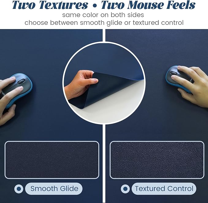 Large Dry Erase Desk Mat with Weekly & Monthly Dry Erase Planners | Reversible Dual-Texture Desk Pad with Interchangeable Planning Pages,Faux Leather Desk Mat for Office-16"x34"