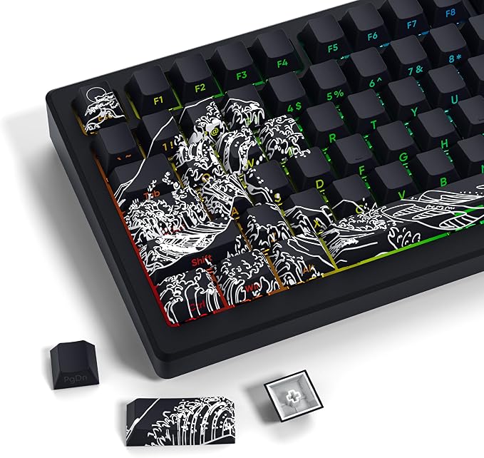 SDYZ XVX Shine Through Keycaps - Double Shot PBT Keycaps 60 65 75 100 Percent, Side Print Key caps Custom 131 Keys Set, Dye Sub Wave of Kanagawa Key caps for Mechanical Keyboards