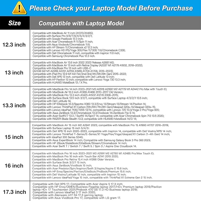 MOSISO Laptop Case 13 inch, 13 inch Laptop Sleeve Bag Compatible with MacBook Neo/Air M5 M4 M3 M2 M1 2026-2018 / Pro M2 M1 2026-2016, Neoprene Computer Sleeve Bag with Small Case, Haze Blue