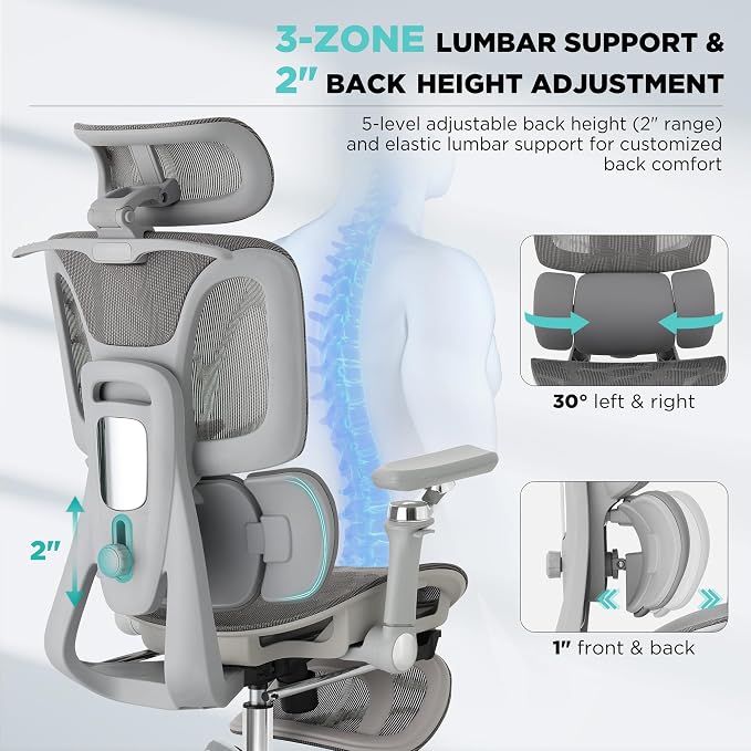 Ergonomic Mesh Office Chair with 3-Zone Dynamic Lumbar Support, Big and Tall Office Chair with Footrest, Adjustable Seat Depth,4D Headrest,6D Armrests, Swivel Executive Chair for Home Office,Grey