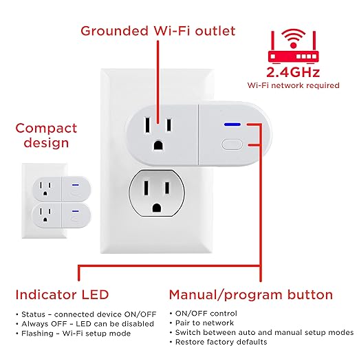UltraPro Smart Plug WiFi Outlet, Smart Home, Smart Switch, Smart Outlet, Works with Alexa, Echo & Google Home, No Hub Required, App Controlled, ETL Certified, Electrical Outlet Switch, 2 Pack, 51402