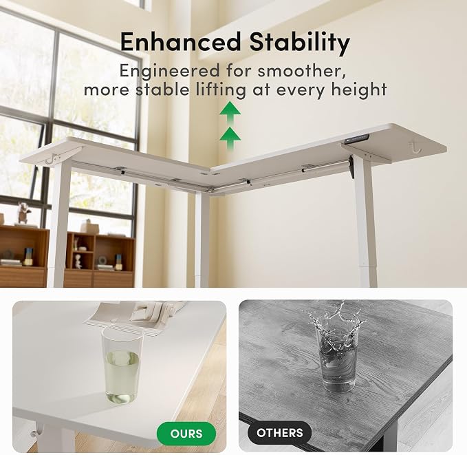 FEZIBO 75" x 63" L-Shaped Standing Desk - Adjustable Corner Desk L Shape, L-Shaped Adjustable Desk with Splice Board, L Shape Standing Desk, White
