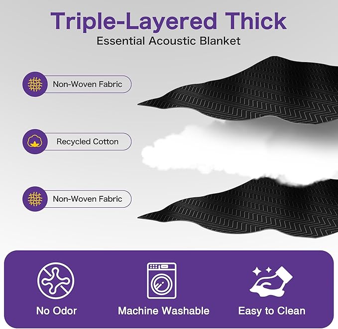 2 PCS Extra Large Sound Dampening Blanket,96"x 80" Sound Absorbing Studio Blanket Panel with Grommets for Wall Hanging,Noise Cancelling Studio Acoustic Curtain/Light Blocker/Soundproof Moving Blanket