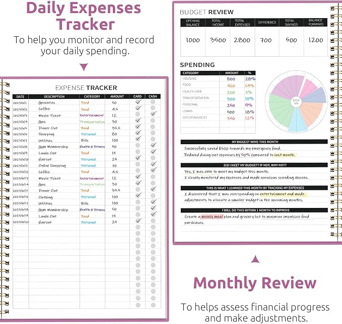 Budget Planner - Monthly Budget Book with Expense Tracker Notebook, Undated Bill Organizer & Finance Planner to Take Control of Your Money, Account Book to Manage Your Finances-Purple