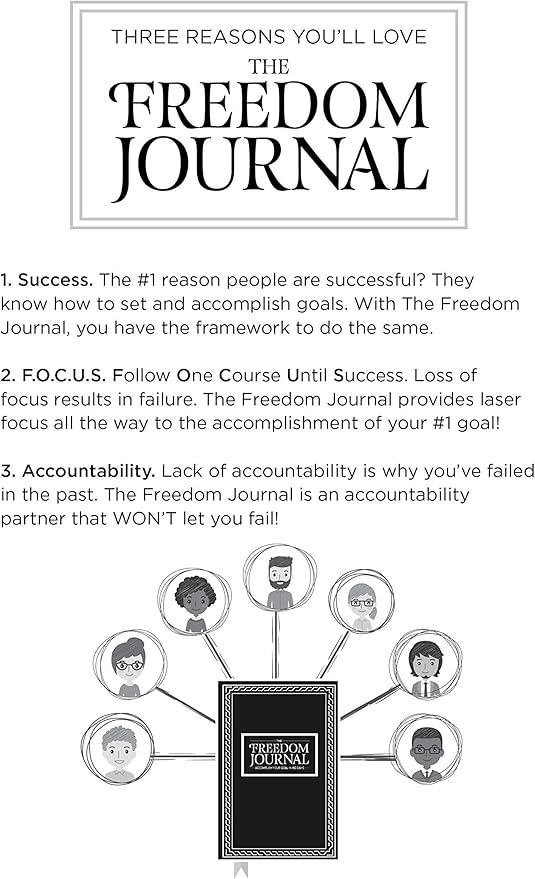 Best Daily Planner to Accomplish Your #1 Goal in 100 Days - Increase Productivity & Time Management - Hardcover, Non Dated - 1 Year Guarantee