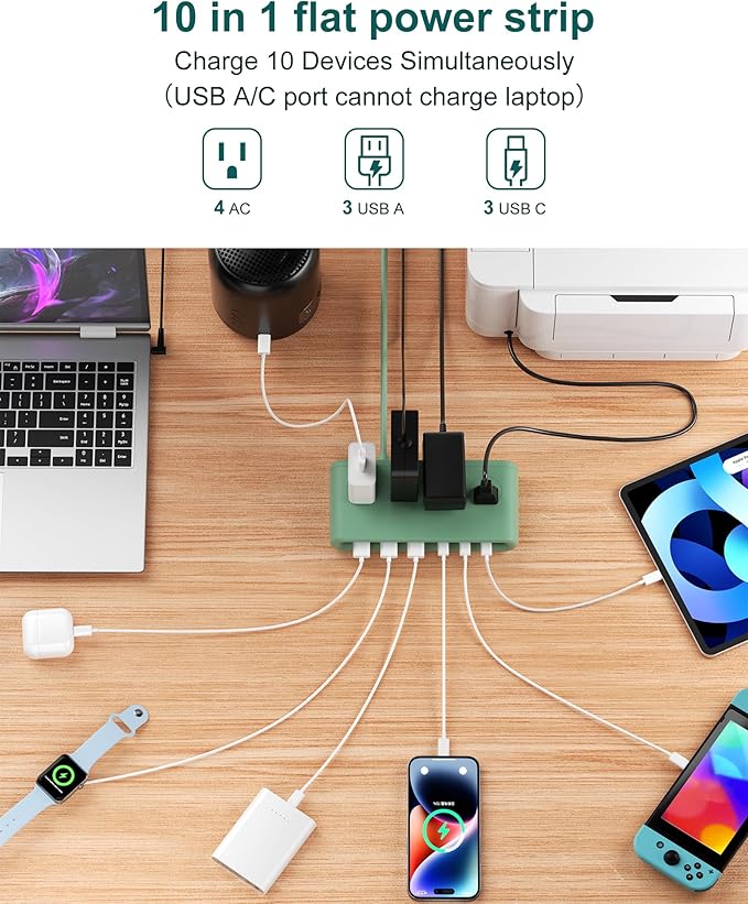 10 in 1 Flat Plug Power Strip with USB C, PD20W Fast Charging Station with 4 Outlets and 6 USB Port（3 Type C+3 USB A, 5ft Extension Cord, Non Surge Protector for Travel (Green)