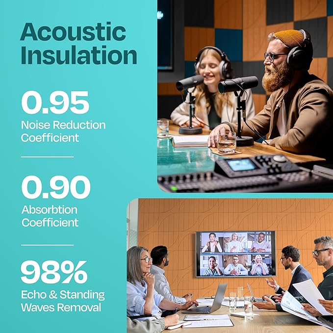 Acoustic Panels 12-Pack Soundproof Wall Panels 12"x12"x0.4" Decorative Sound Dampening for Your Home, Office, Studio, Bedroom & More with Unique ModuArc Carving [70'S Orange]