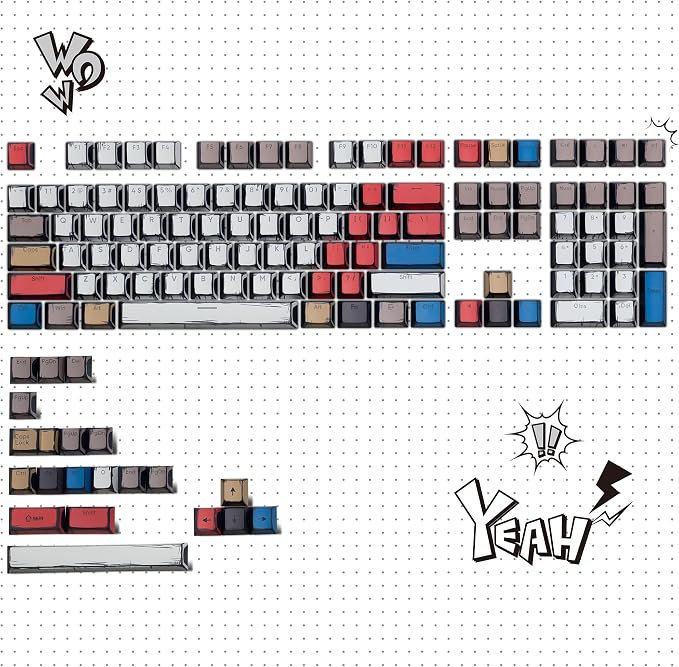 Retro Anime PBT Keycaps-Cherry Keycaps, Custom Keyboard Key caps 60 65 75 100 Percent, 5 Side Dye Sublimation 128 Keys Set for Cherry Gateron MX Switches Keyboards, White (Shine Through Manga)