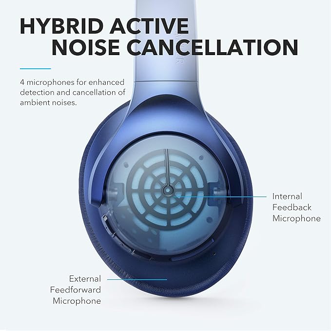 Soundcore Life Q20 Hybrid Active Noise Cancelling Wireless Bluetooth Headphones Over Ear with 40H Playtime, Hi-Res Audio, Deep Bass, Memory Foam Ear Cups and Headband (Renewed)