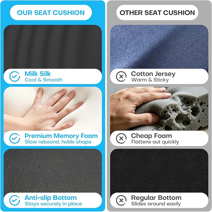 Ergonomic Seat Cushion for Tailbone Sciatica Lower Back Pain Relief, L-Shaped Seashell Memory Foam Coccyx Hollow Cushion, 2-in-1 Lumbar Back Support Pillow for Office Gaming Car Chair Black