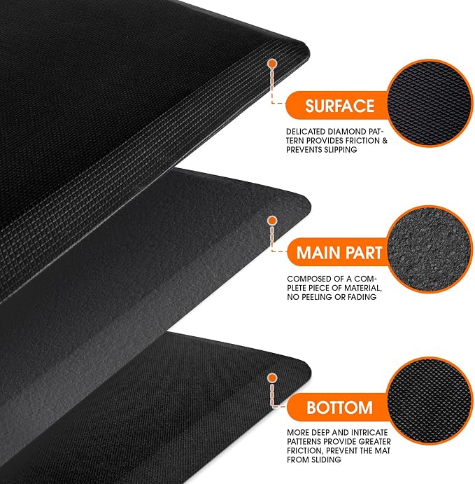 4/5 Inch Thicker Kitchen Mat, Cushioned Thick Floor Comfort Mat, with Non-Slip Bottom, Water & Stain Resistant, Easy Clean Standing Desk Mat for Kitchen, Sink, Office (17.3"x39"x0.8", Black)