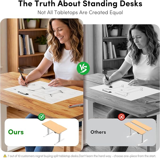 FEZIBO One-Piece Standing Desk, 48"x24" Seamless Tabletop Electric Height Adjustable for Home Office, Study Rooms & Multi-Device Workstations, Light Rustic