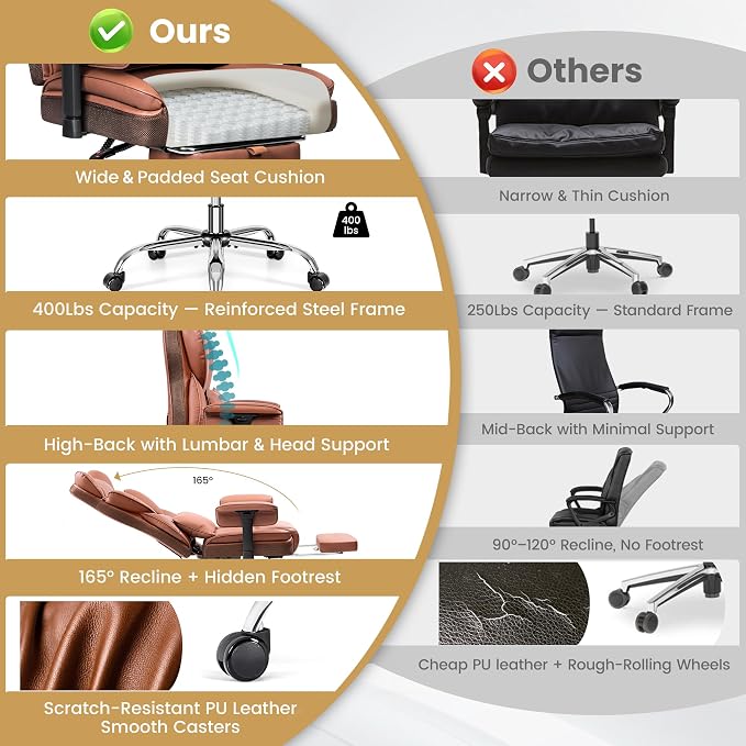 Big & Tall Executive Office Chair, 400 LBS Computer Desk Chair | 23.6" Extra-Wide Seat with Footrest, Ergonomic High Back with Lumbar Support, 165° Recline, 3.2" Adjustable Armrests, Brown