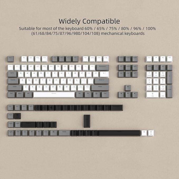 Womier PBT Shine Through Keycaps for Mechanical Keyboard, Pudding Keycaps 60% 75% 100% Keyboard 143 Keys, Custom Keycap Set OEM Profile for Gateron Cherry MX Switches, Gray White-Only Key caps