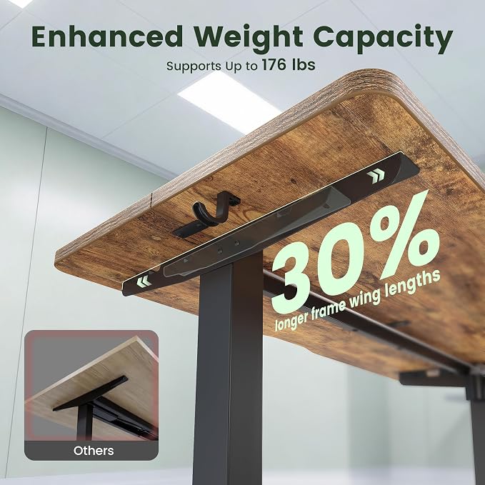 CubiCubi 48 x 24 Standing Desk, Height Adjustable Electric Computer Desk, Sit Stand up Home Office Workstations, Rustic Brown
