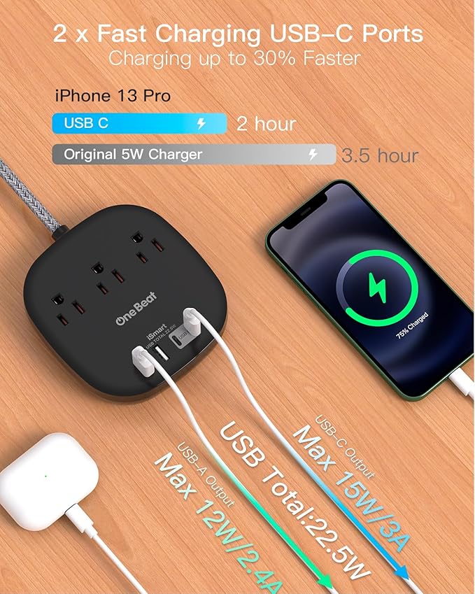 Flat Plug Power Strip, 5ft Ultra Flat Extension Cord - 3 Outlets 4 USB Ports (2 USB C) 22.5W/4.5A Desktop Charging Station, No Surge Protection for Cruise Ship, Dorm Room Travel Essentials