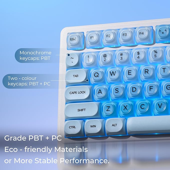 OHY PBT Keycaps, XVX Blue Jelly HOA Profile Key Cap, 132-Key Cute Custom Keycaps (for Mechanical Keyboards with Cherry/Gateron MX Switches)-Uyuni Dreams(ONLY KEYCAPS)