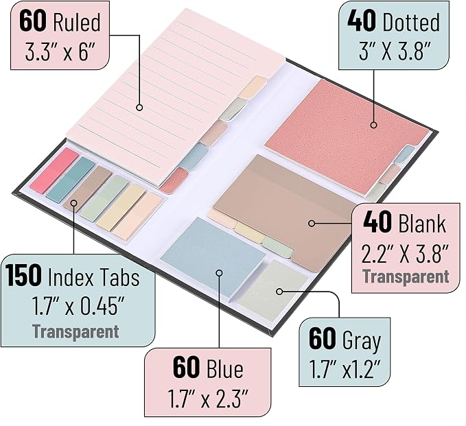 Mr. Pen- Sticky Notes Set, 410 Pack, Ruled | Dotted & Blank Notes with 150 Index Tabs, Divider Sticky Pads for Bible Study, Office, School, Planning