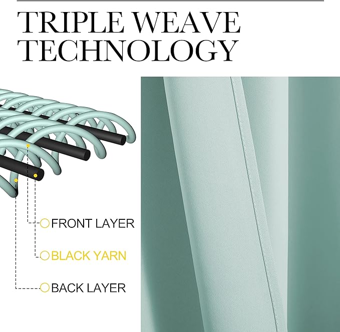NICETOWN Kitchen Blackout Window Curtain Panel, Aqua Blue, 1 Panel, 55 by 68 inches Long, Home Fashion Thermal Insulated Solid Grommet Room Darkening Drape for Apartment