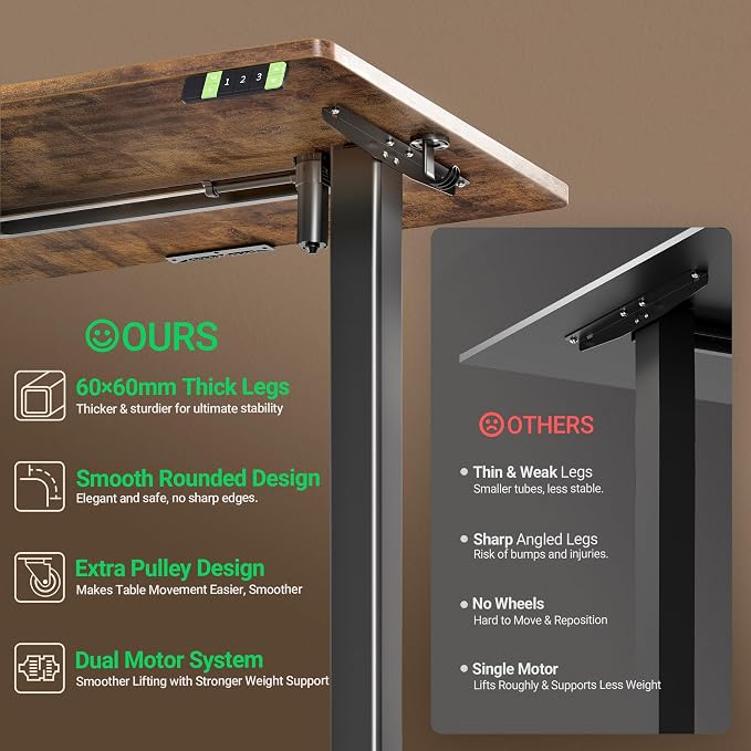 Claiks L Shaped Standing Desk Dual Motor 63 x 55 Inch Rustic Brown | Height 28.5-47.2 Inch, 220 Lbs Capacity, Splice Board, Sturdy Steel Frame, Home Office Corner Desk