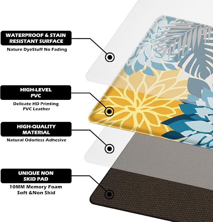 Arenarug Kitchen Mats for Floor 2PCS Cushioned Anti Fatigue Kitchen Mats Waterproof Non Slip Kitchen Rug Set Comfort Foam Standing Mat for Sink, Laundry, Office,17.3" x 28" + 17.3" x 47", Yellow Teal