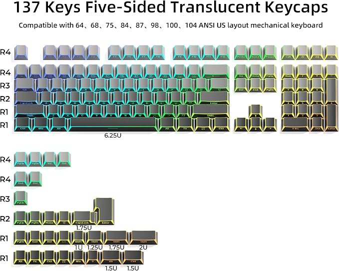 XVX Shine Through PBT Keycaps, Gradient Gray Keyboard Keycaps Cherry Profile, Custom Side Printed Keycap Sets Suitable for 60% 65% 75% 80% 100% Mechanical Keyboard