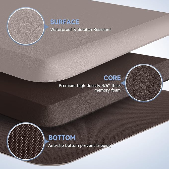 4/5 Inch Thick Kitchen Mats for Floor, StepRite Kitchen Rug for Standing Desk, Non-Slip, Thicker, Stain & Water Resistant, Comfort Anti Fatigue Floor Mat for Home, Kitchen, Office - Khaki,32 * 20''