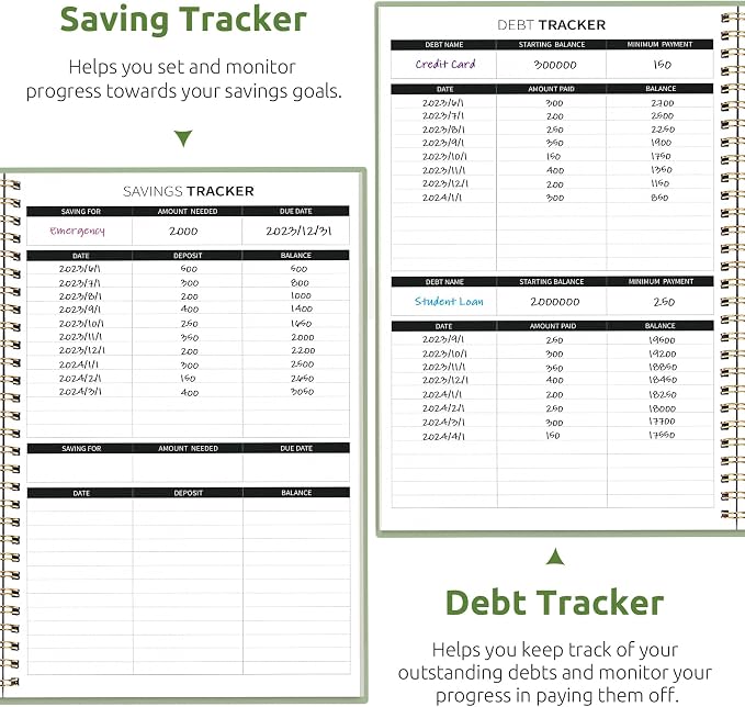 Budget Planner - Monthly Budget Book with Expense Tracker Notebook, Undated Bill Organizer & Finance Planner to Take Control of Your Money, Account Book to Manage Your Finances-Green