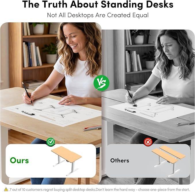 FEZIBO One-Piece Standing Desk, 48"x24" Seamless Tabletop Electric Height Adjustable for Home Office, Study Rooms & Multi-Device Workstations, Maple