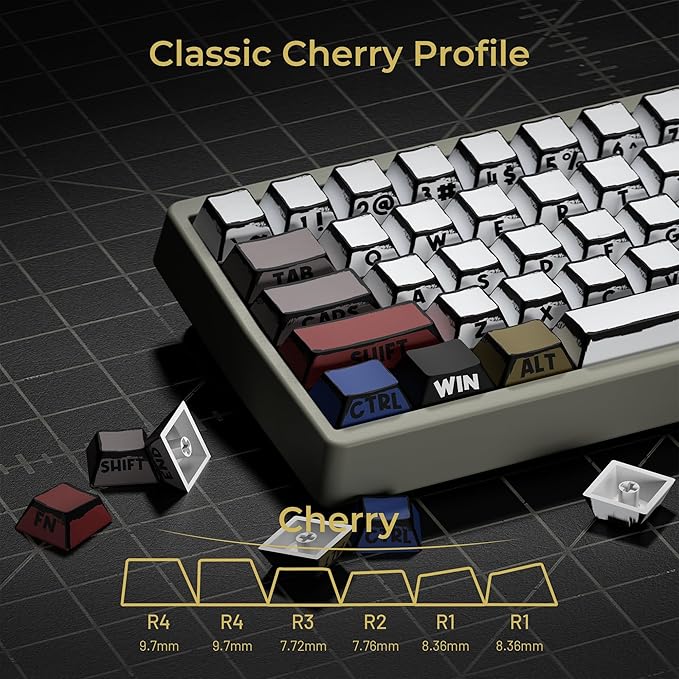 XVX Retro PBT Keycaps, Side Printed Keycap Set Cherry Profile, Dye Sublimation Graffiti Keyboard Keycaps Suitable for 60% 65% 75% 80% 100% MX Switches Mechanical Keyboard