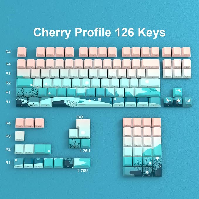 JSJT Side-Printed Keycaps,Shine Through Key caps PBT Doubleshot Custom Keycap Set 126 Keys Cherry Profile Deep Sea Theme Keycap for Cherry Mx Switch Mechanical Keyboard