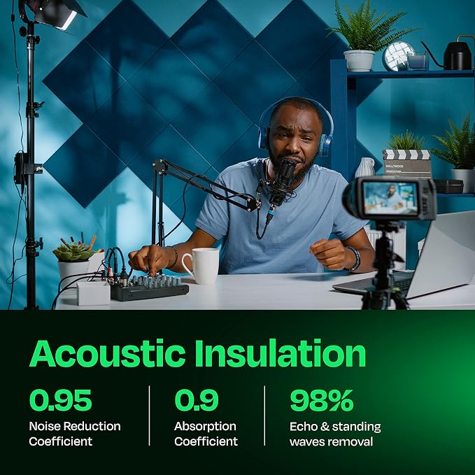 Acoustic Panels 12-Pack Soundproof Wall Panels 12"X12"X0.4" Sound Panels High Density Sound Dampening Panels - [Ocean Turquoise Square]