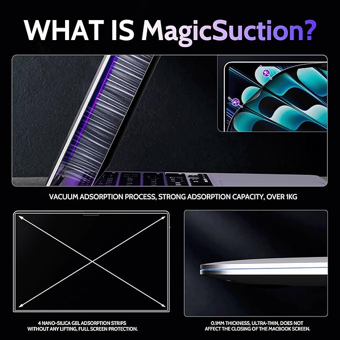 Privacy Screen for MacBook Pro 14 Inch (2021-2025, M1, M2, M3, M4, M5), MagicSuction™ Removable Anti Spy Black Protector, Glare Blue Light Filter for Mac Laptop Computer