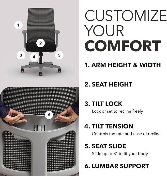HON Ignition 2.0 Mid‑Back Ergonomic Office Chair, Mesh Task Desk Chair with Lumbar Support, Standard Synchro‑Tilt, Height and Width Adjustable Arms, Titanium Frame, Black