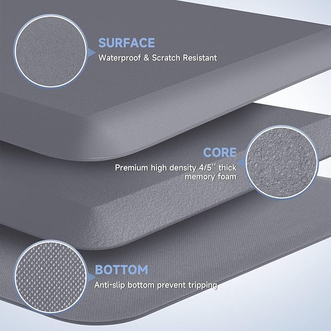 4/5 Inch Thick Kitchen Mats for Floor, StepRite Kitchen Rug for Standing Desk, Non-Slip, Thicker, Stain & Water Resistant, Comfort Anti Fatigue Floor Mat for Home, Kitchen, Office - Grey,32 * 20''