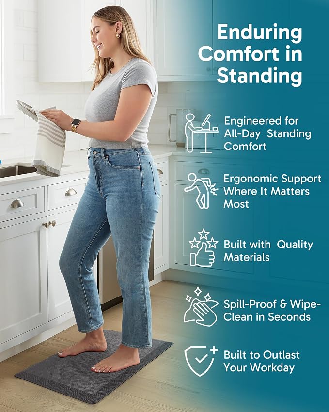 Ophanie Kitchen Mats for Floor,3/4 inch Thick,17x28 Anti Fatigue Cushioned Mat with 99+ Pairs of Anti-Slip Bottom Ridges,Kitchen Rugs,Waterproof,Comfort Ergonomic Standing Mat for Office,Home,Sink