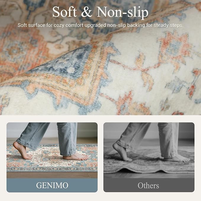 GENIMO Kitchen Rugs Non Slip Washable, 2PCS Kitchen Mats for Floor, Cushioned Standing Mat, Kitchen Runner Rug Floor Mat for Kitchen Decor, Laundry, Sink, Entryway, Home, 20"x32"+20"x48", Blue&Salmon